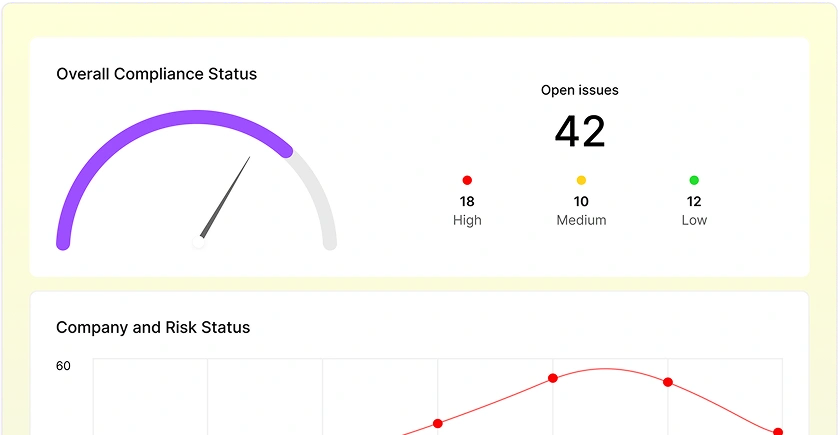 Entires AI compliance module screenshot