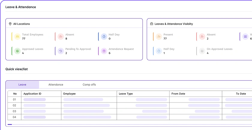 Entires AI HRMS and Payroll screenshot