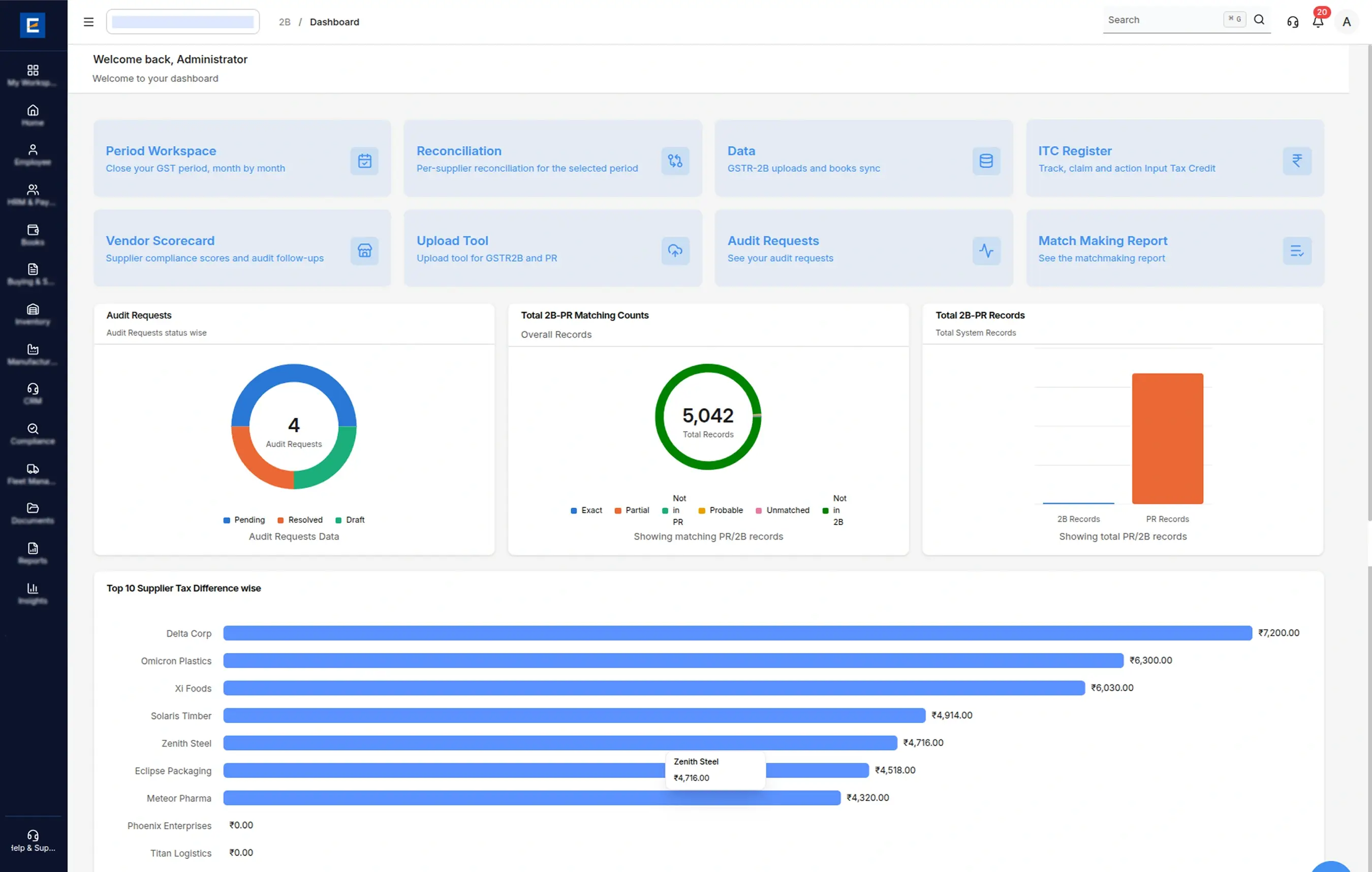 Entries AI GSTR-2B reconciliation dashboard