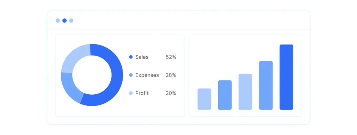 Financial Reports & Insights