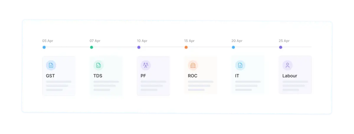 Automated Compliance Calendar