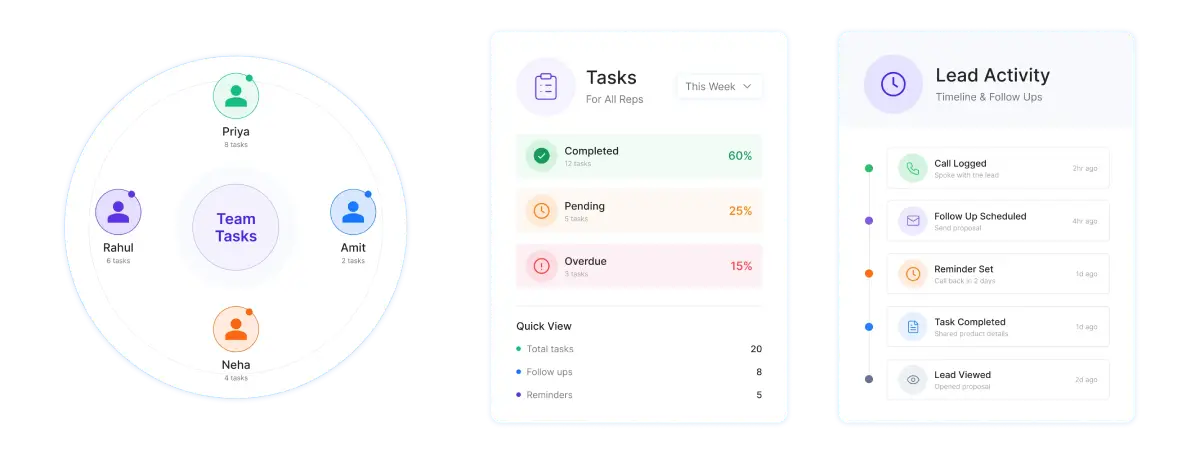Task & Follow-Up Tracker