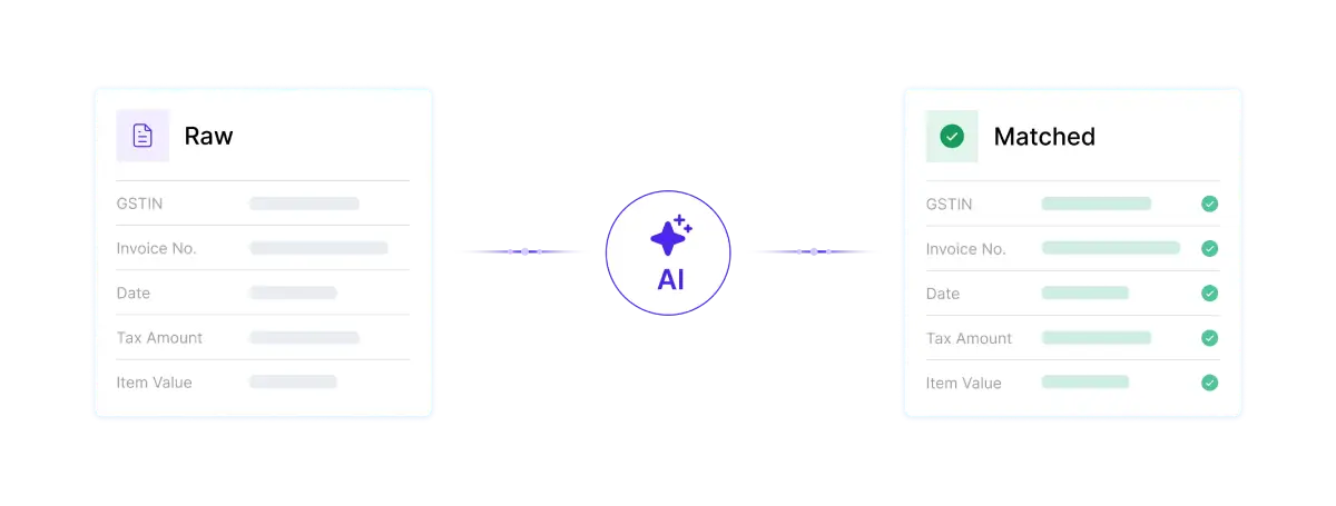 Smart Matching Engine