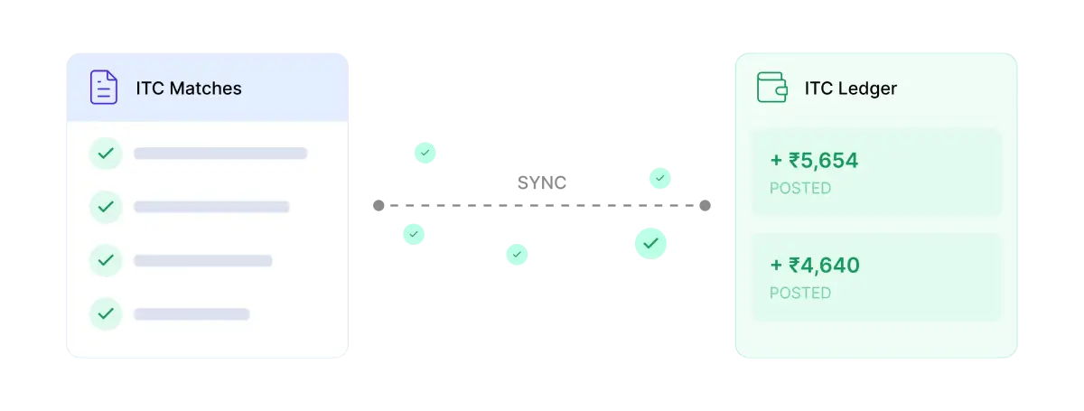 Automated ITC Posting