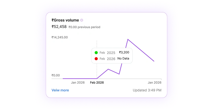 Entires AI accounting module screenshot